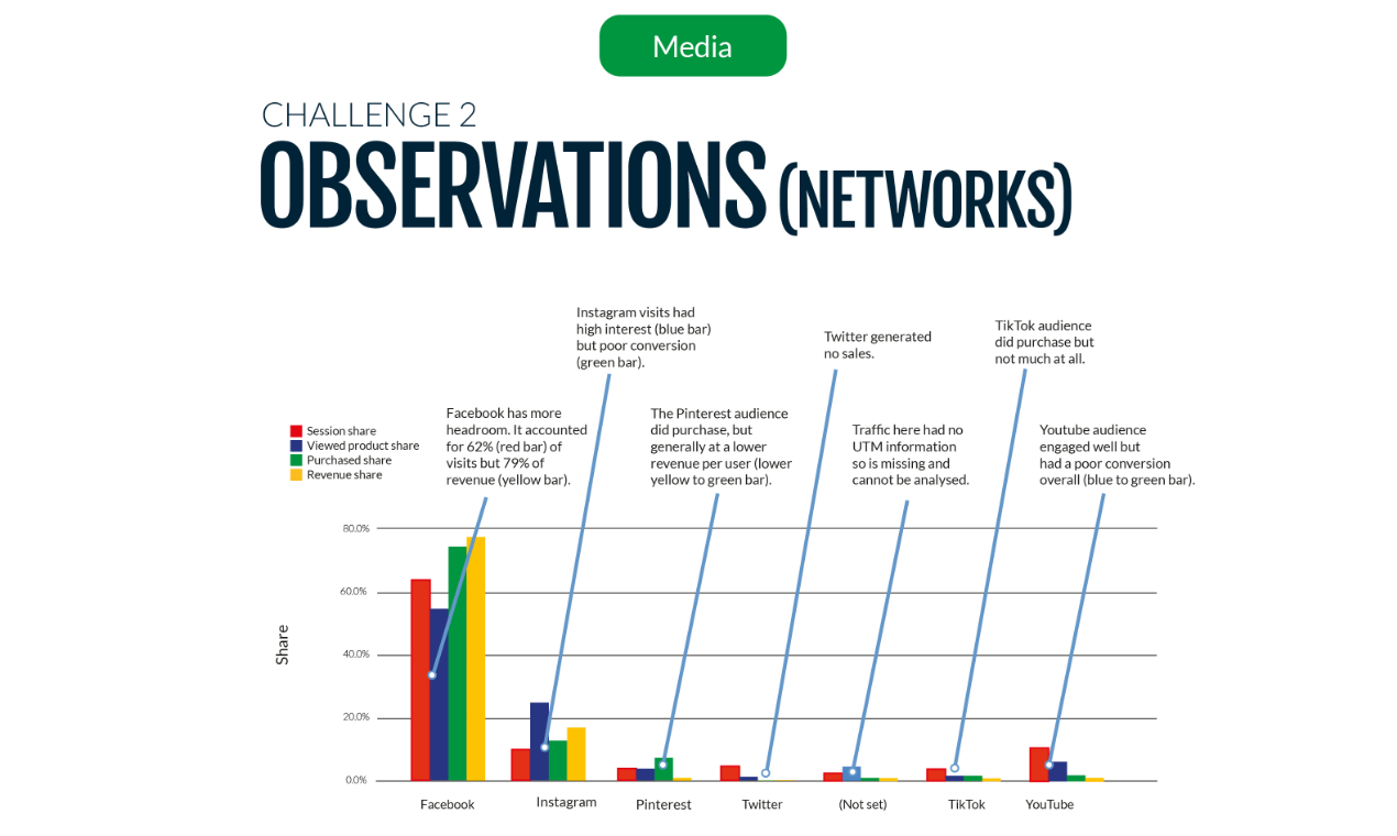 Your Number's Up! gallery image