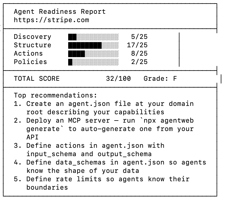 AgentWeb gallery image