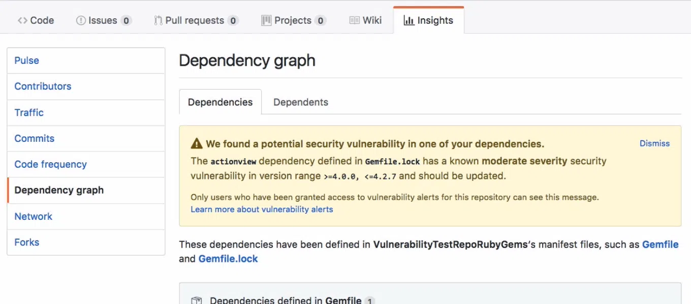 Security alerts on GitHub