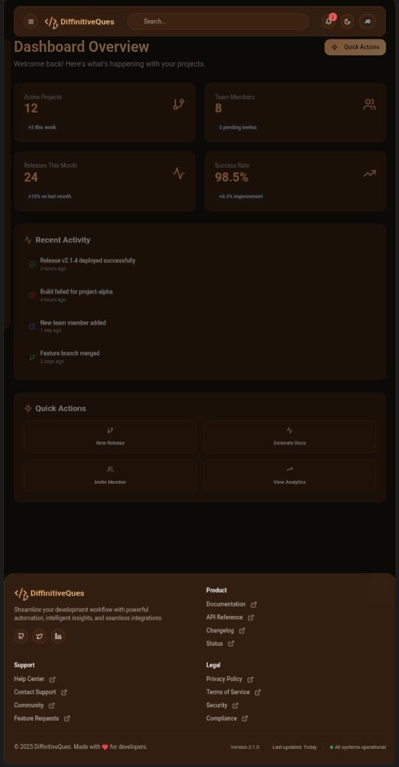 Mídia 2 de Diffinitiveques - Geração inteligente de Changelog para equipes de desenvolvimento modernas.