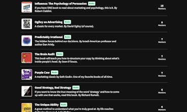 No BS Marketing Resources gallery image