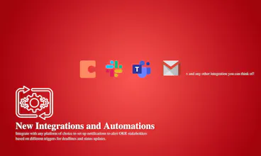 OKR Starter Kit by John Doerr gallery image