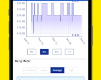 BigBangPrice - Amazon Price Tracker media 3