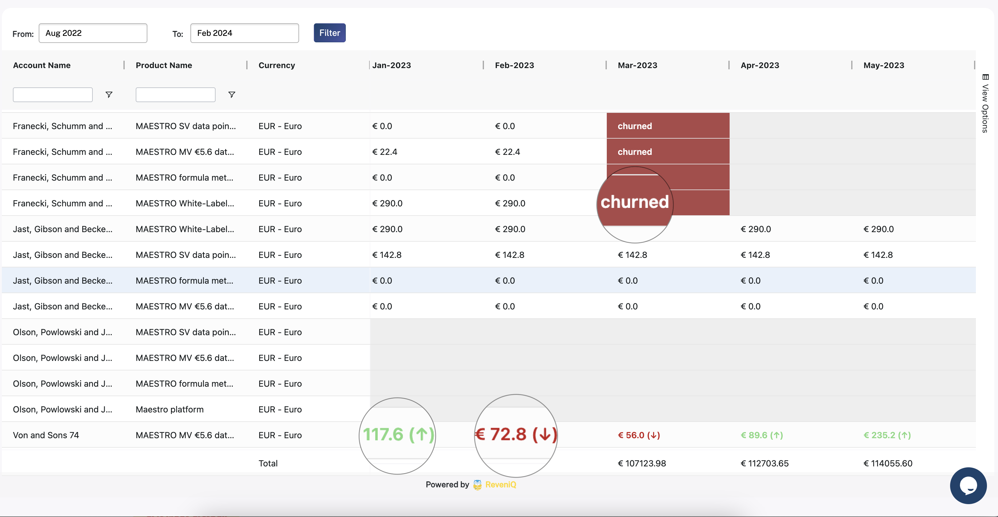 Média Grillé - Autonomiser votre croissance SaaS avec notre logiciel d'intelligence 2