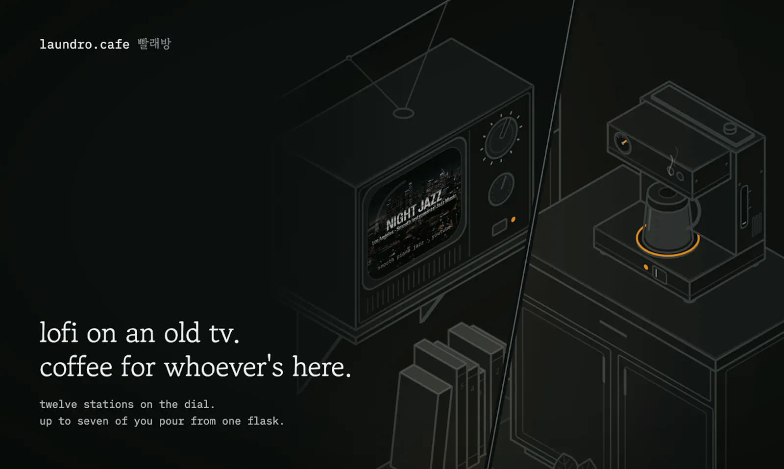 Laundro Cafe screenshot 6