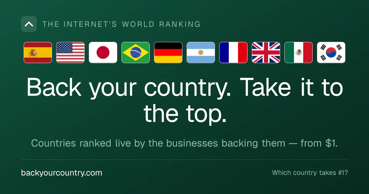Back Your Country gallery image