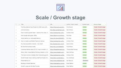 Road to Scale gallery image