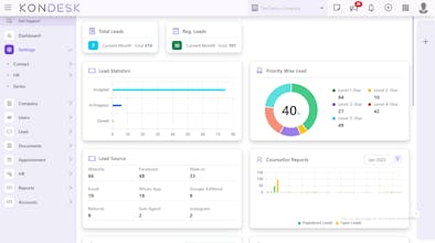 KONDESK gallery image