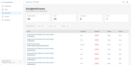 AccessGuard gallery image