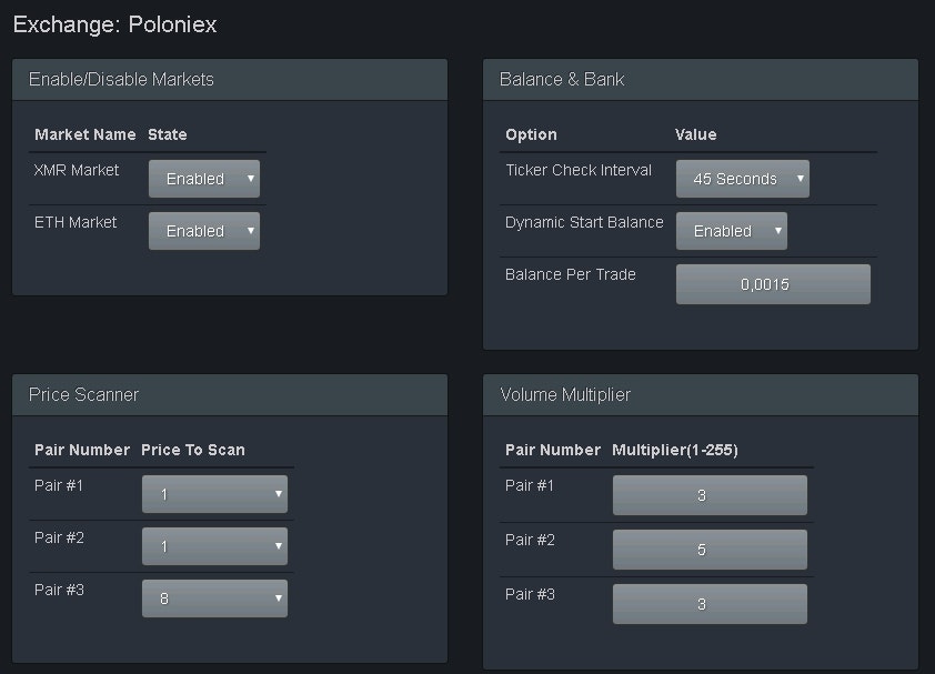 C.A.T. Bot - ultimate crypto trading machine gallery image