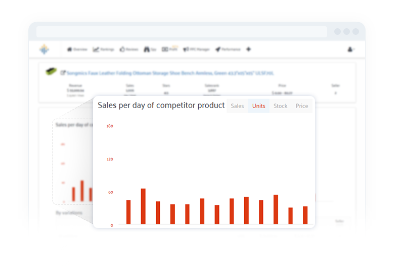 Sellics gallery image