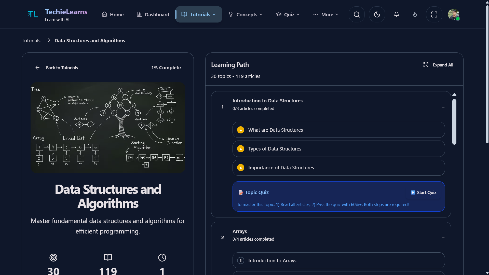 TechieLearns — AI Learning Platform gallery image