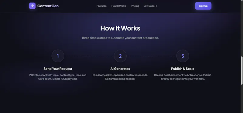 	ContentGen API screenshot 2