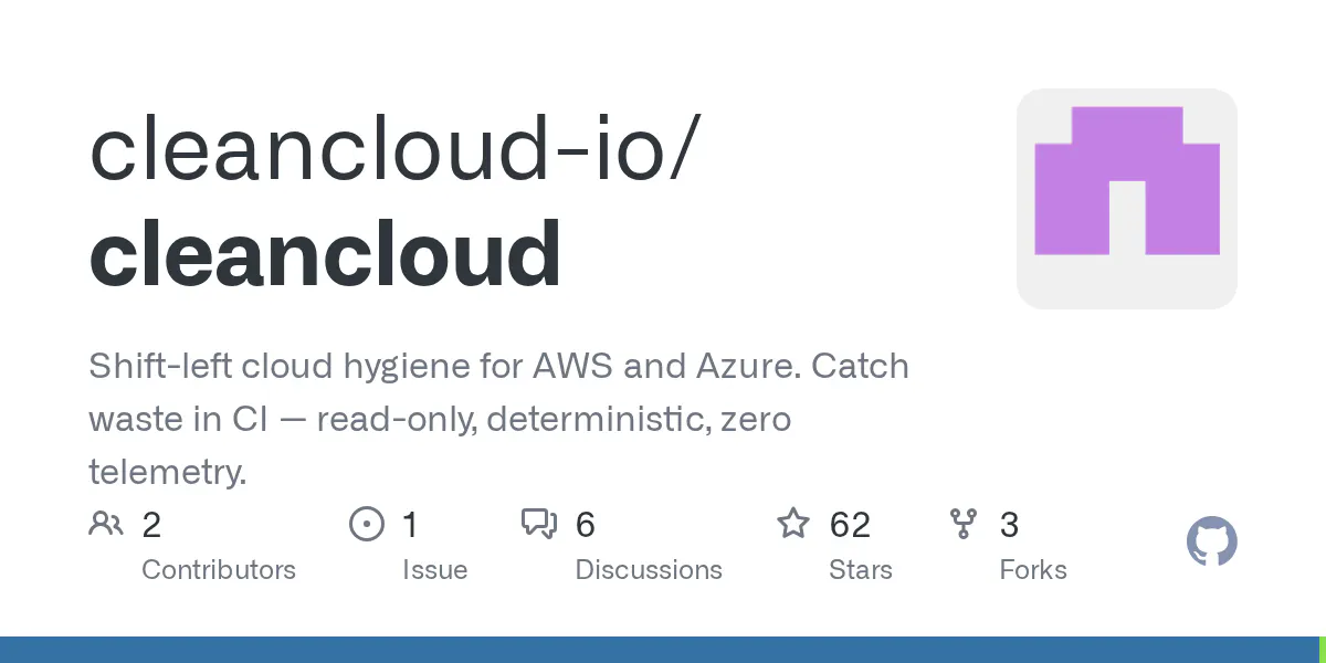 CleanCloud gallery image