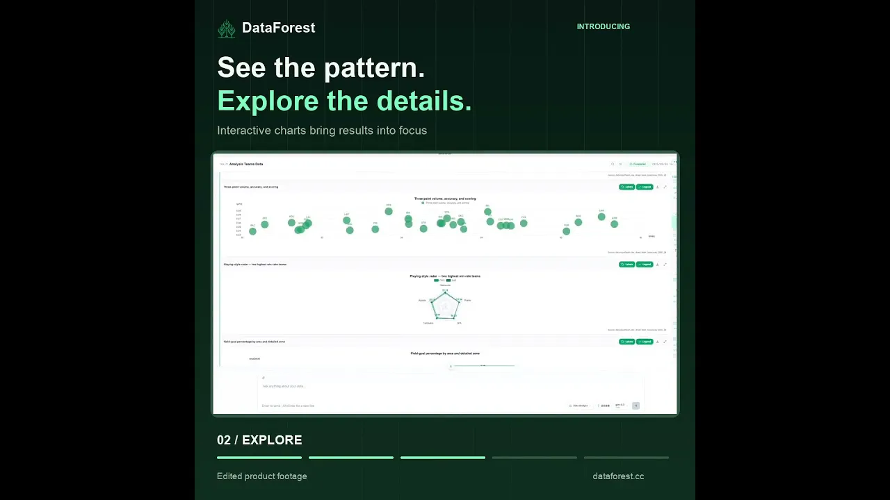 DataForest gallery image