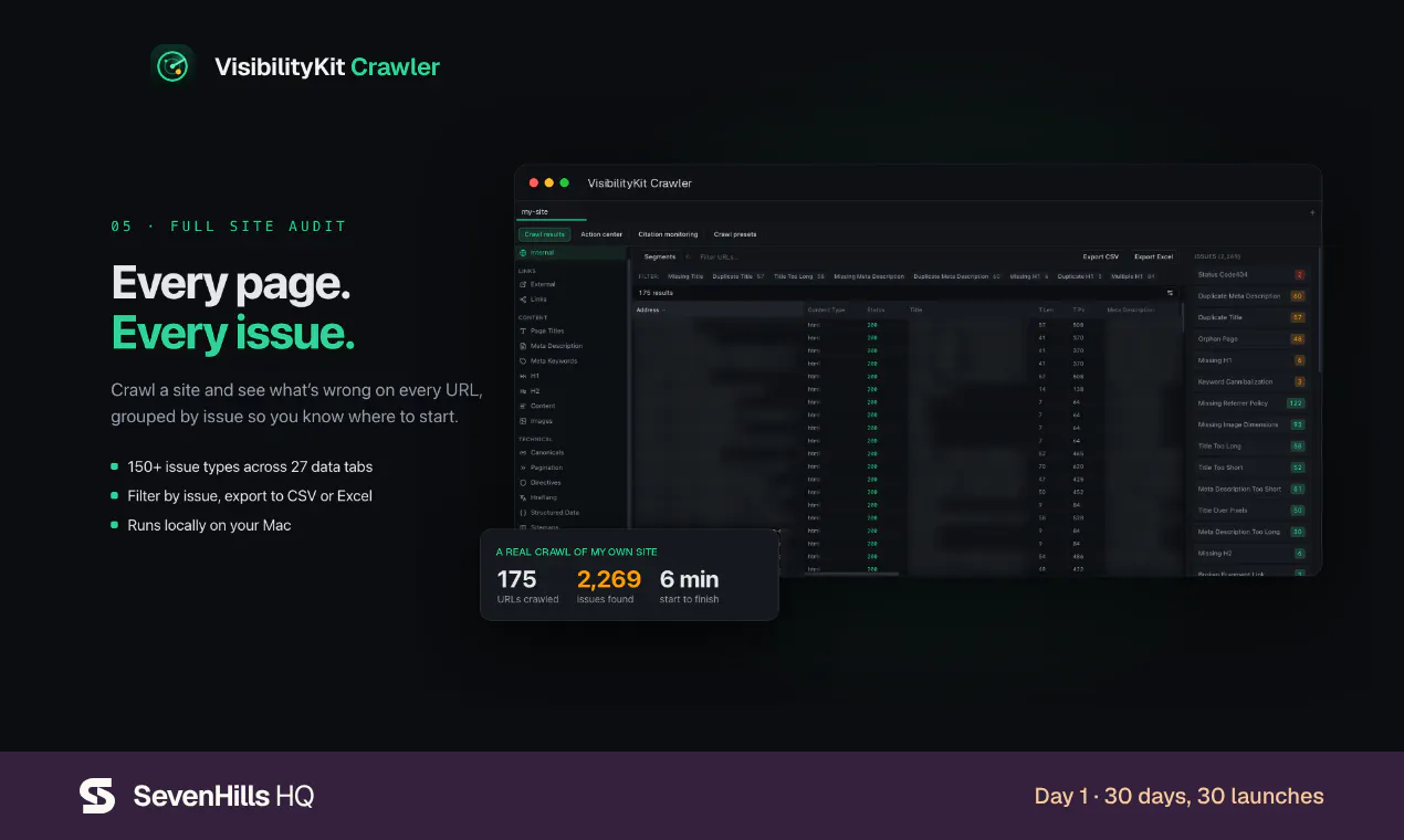 VisibilityKit Crawler gallery image
