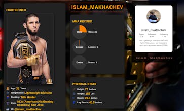 Fighterfame gallery image