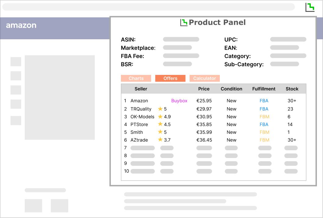 ProductPanel.io media 3