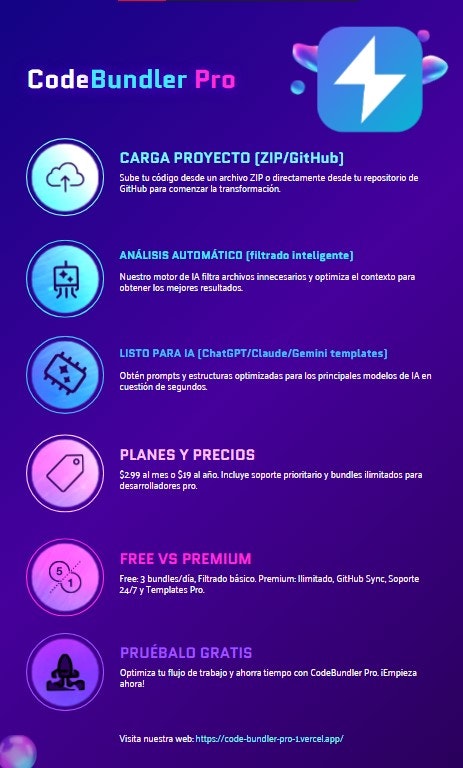 Code Bundler Pro gallery image