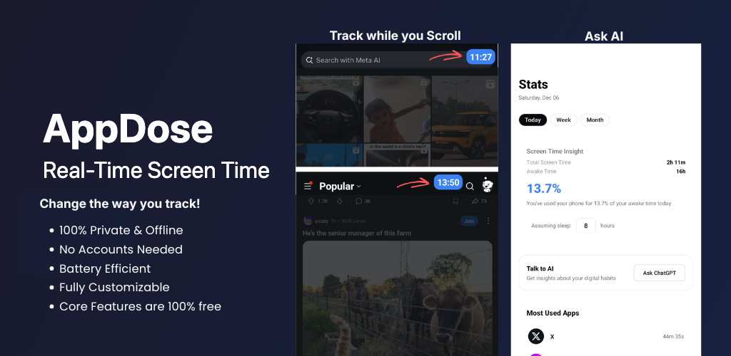 AppDose: Real-Time Screen Time - Main product screenshot demonstrating key features and user interface
