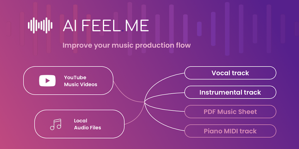 AIFeel.me AI for music production Jobs & Careers Product Hunt