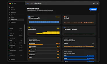 Room Service gallery image