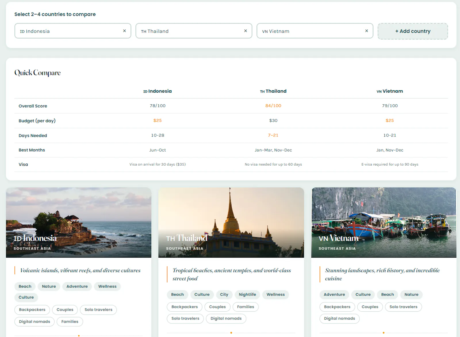 Torn between destinations? Compare them screenshot 1