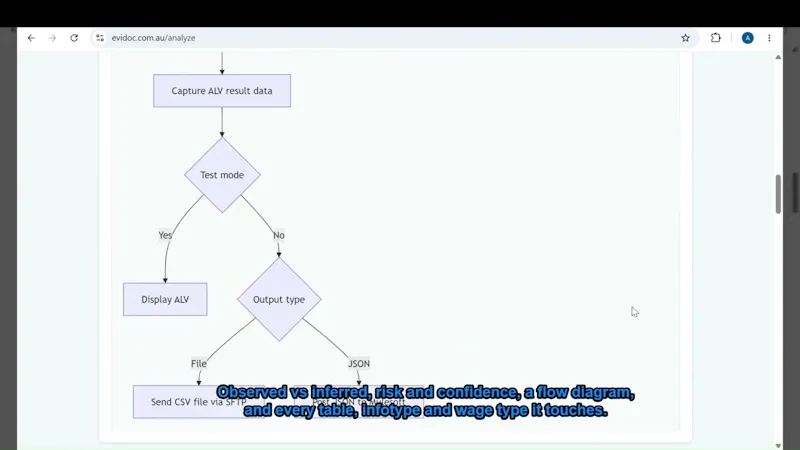 Evidoc screenshot 1 (video preview)