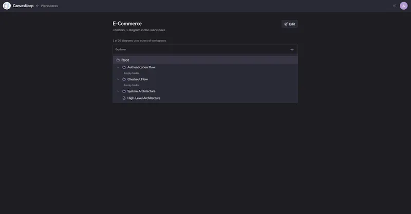 CanvasKeep screenshot 4