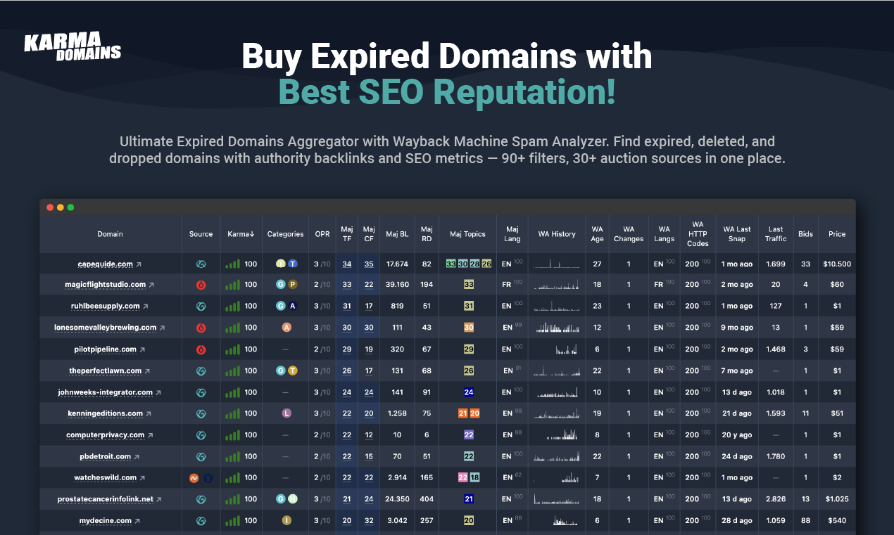 Karma.Domains: AI Search 7M+ Domains gallery image