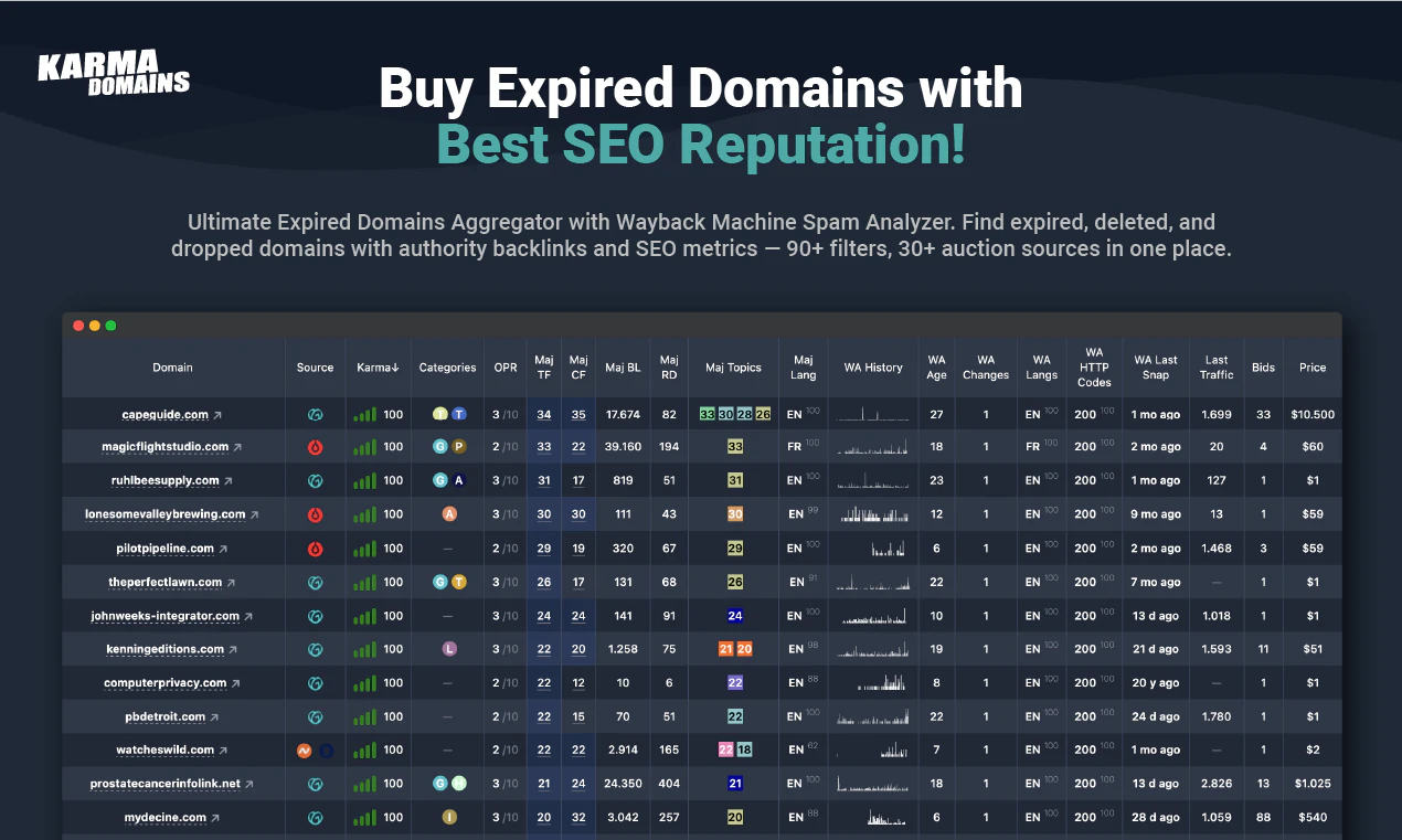 Karma.Domains: AI Search 7M+ Domains 截图