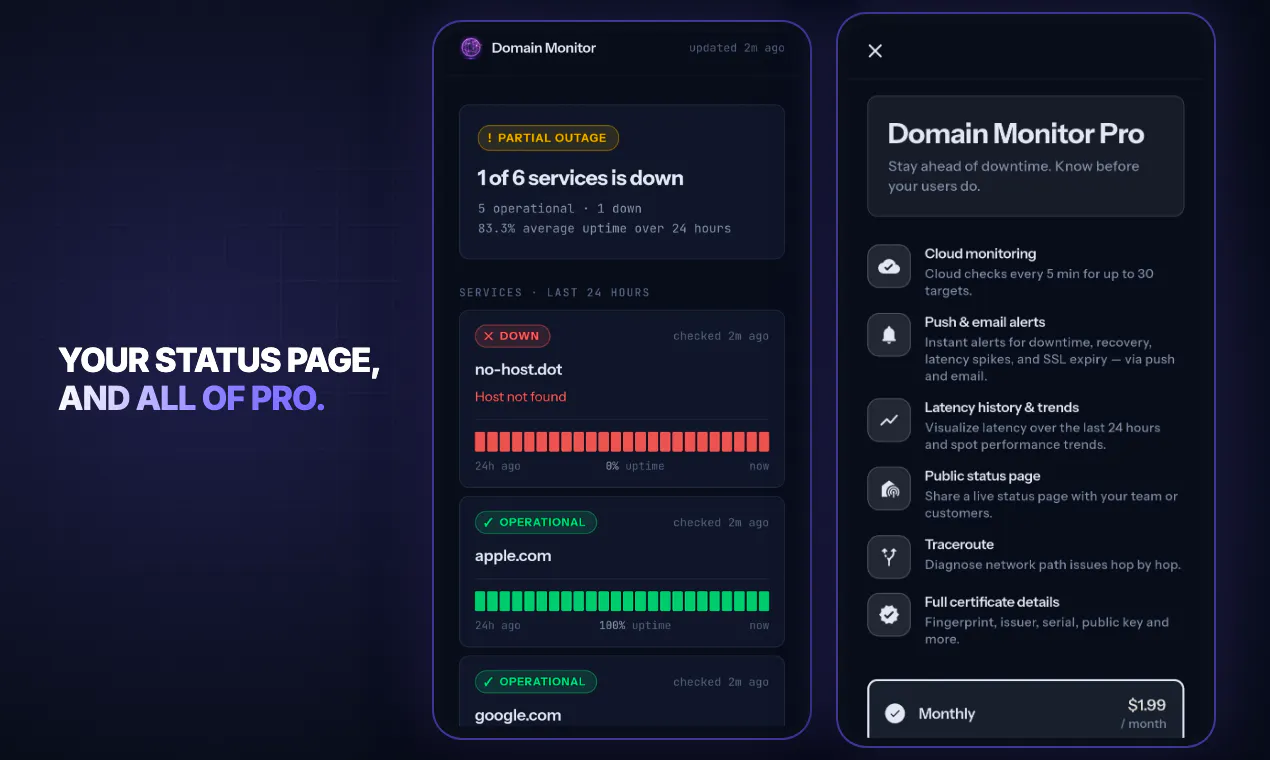 Domain Monitor: SSL & Uptime gallery image