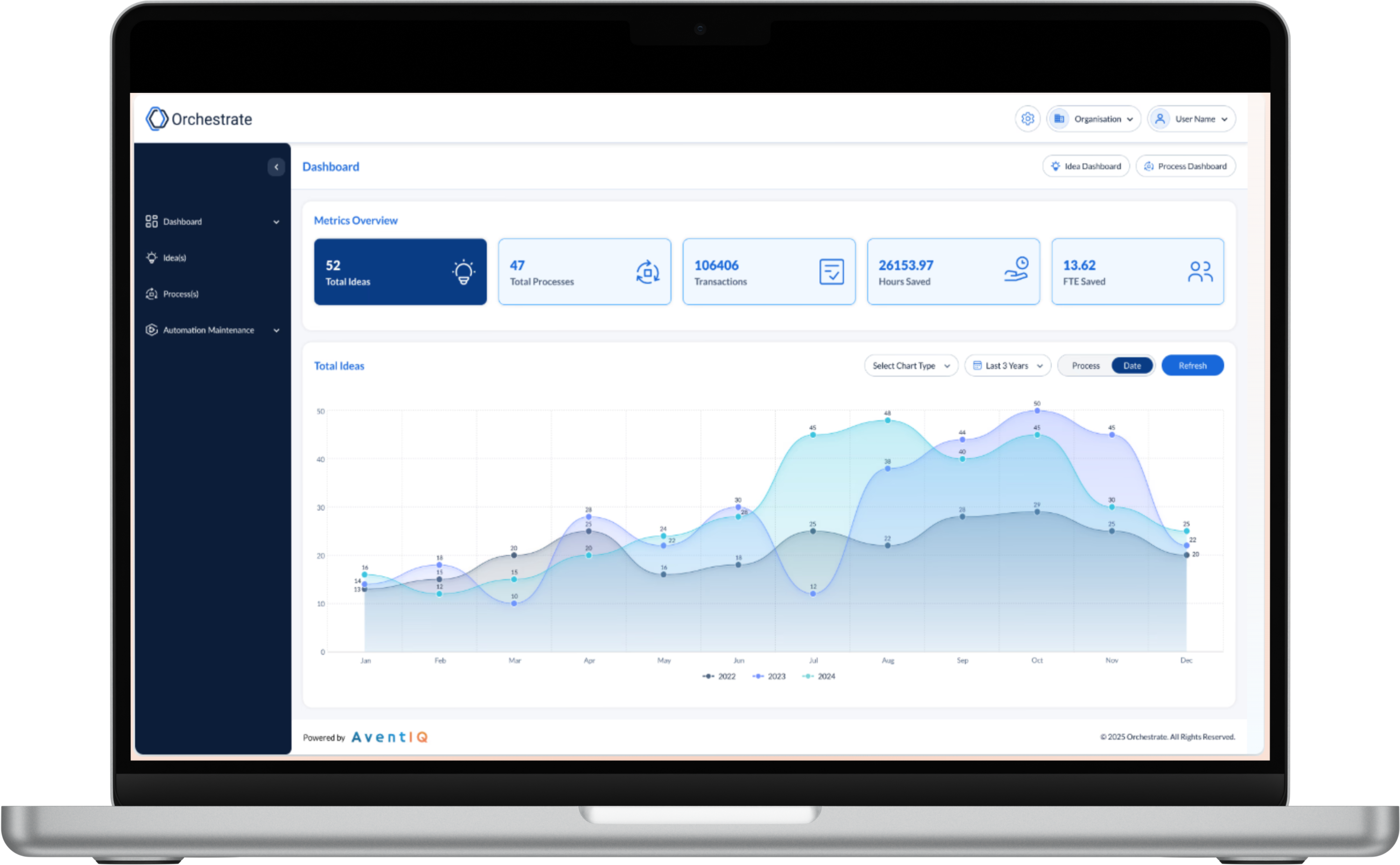 Orchestrate - Main product screenshot demonstrating key features and user interface