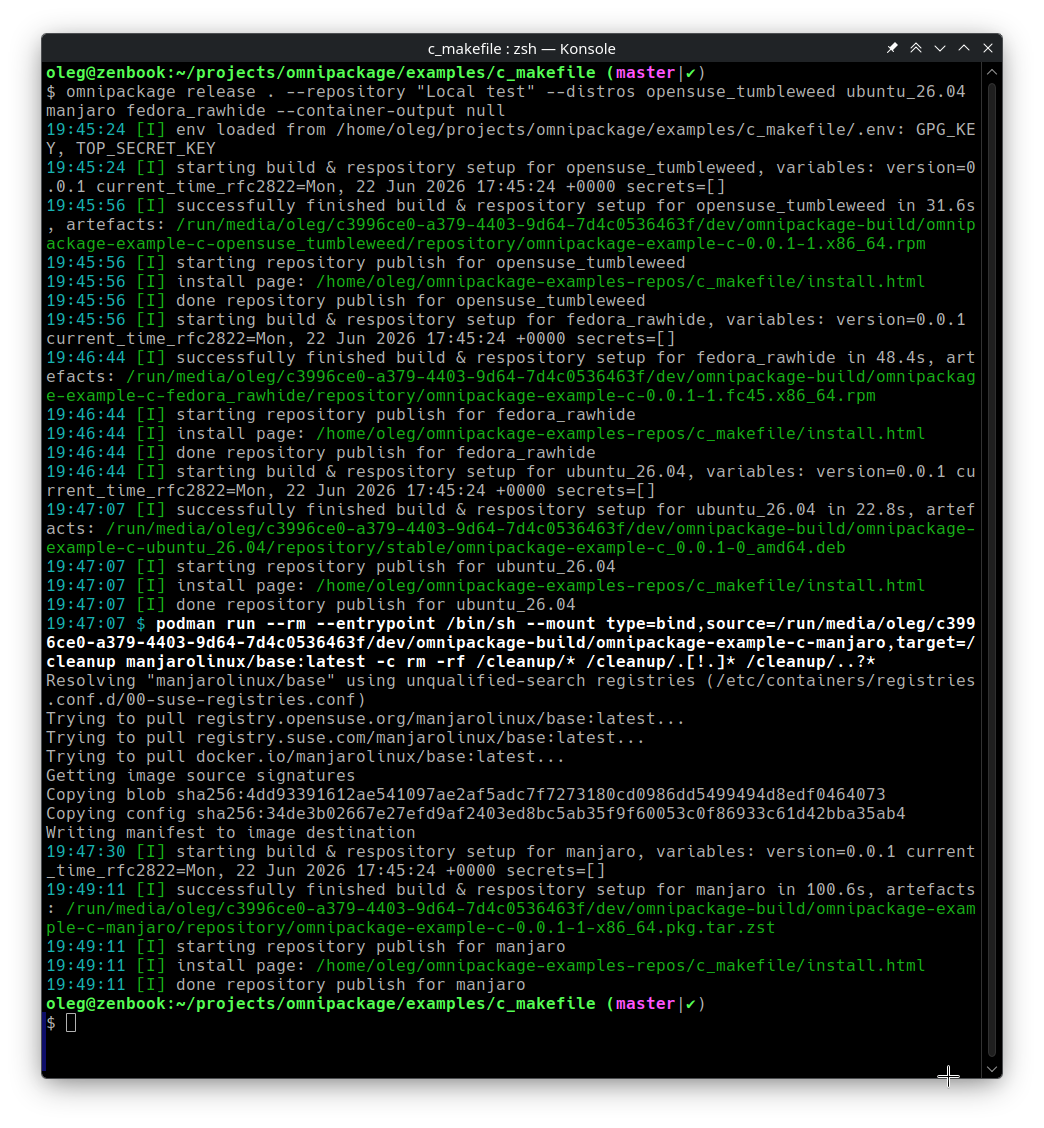 OmniPackage gallery image