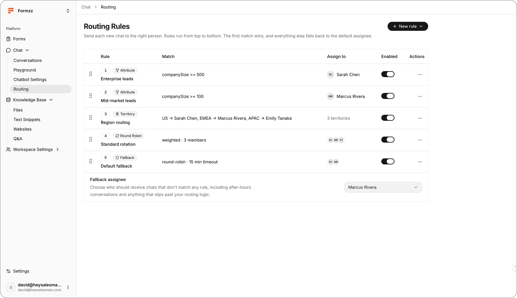 Formzz gallery image