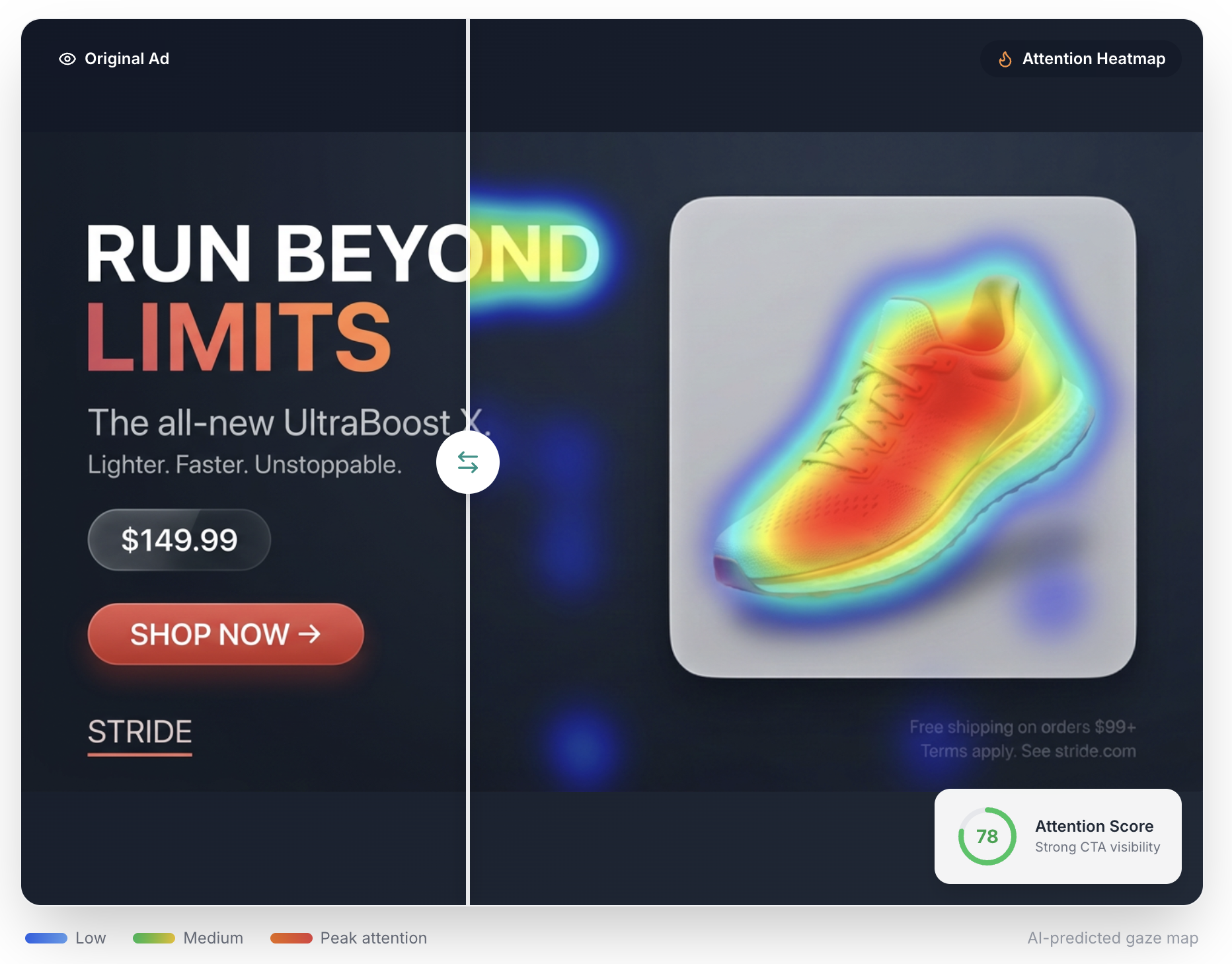GazeIQ: Stop wasting ad spends gallery image