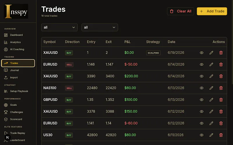 Insspy — Premium Trading Journal screenshot 2