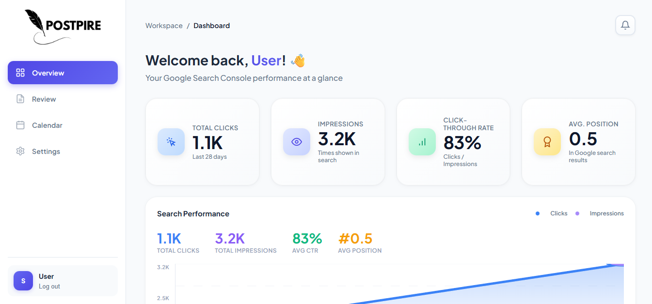 Postpire - Screenshot 2 showing product features and functionality
