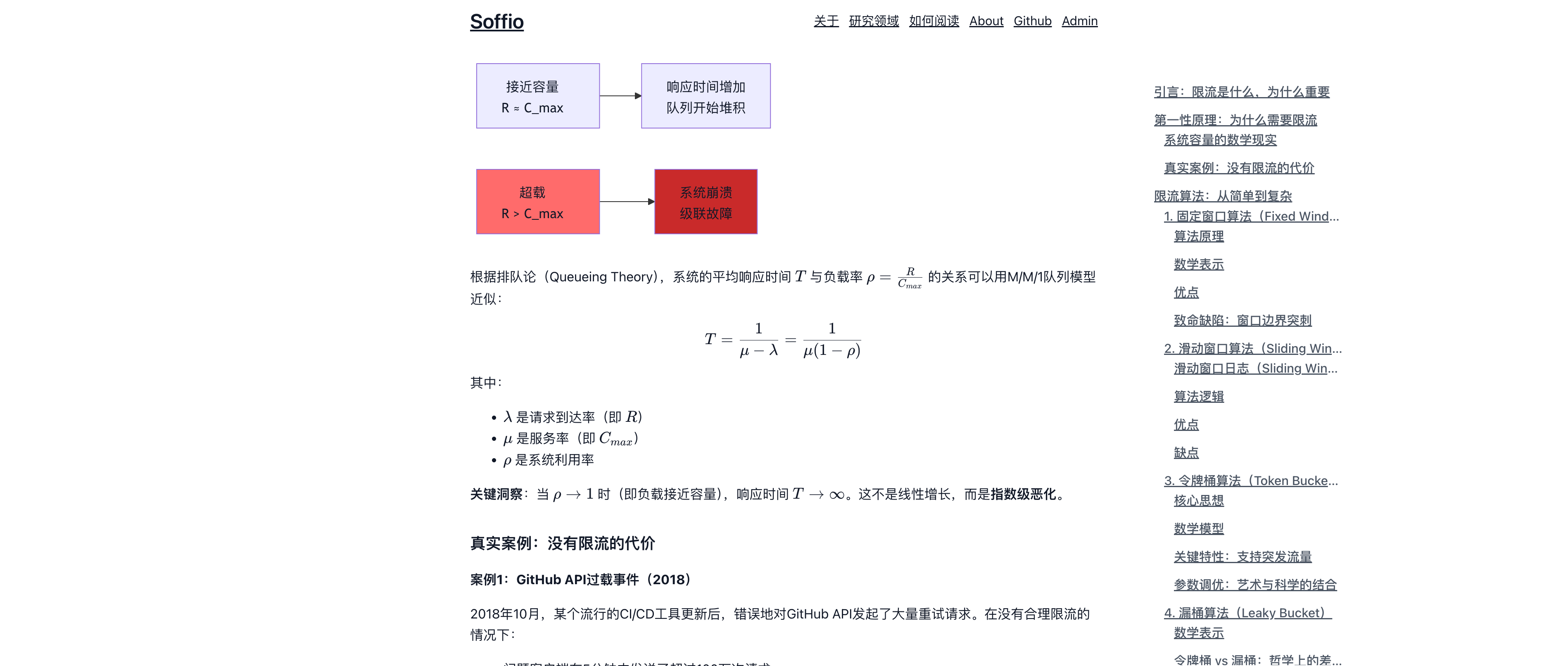 Soffio gallery image