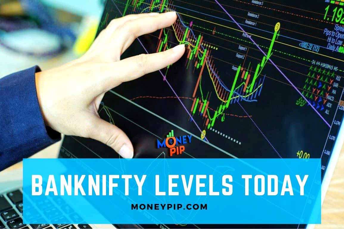 BankNifty Levels Today