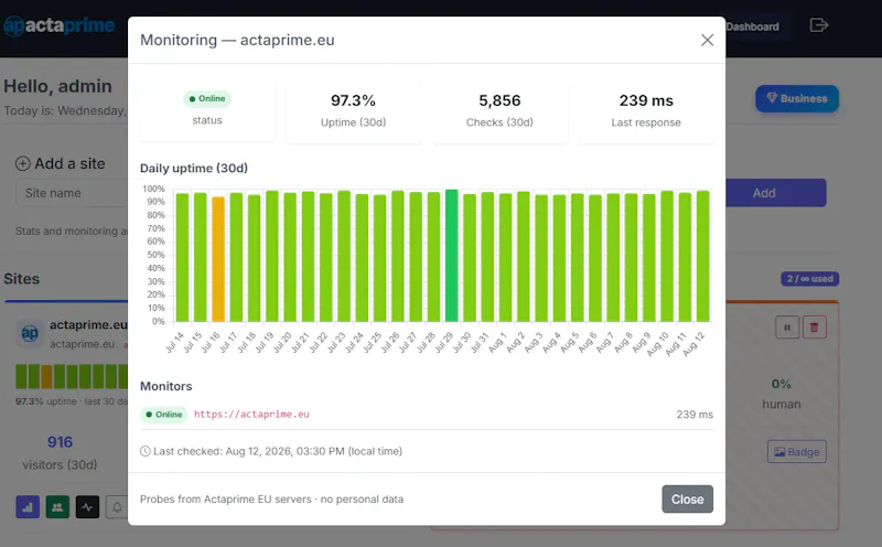 Actaprime screenshot 4