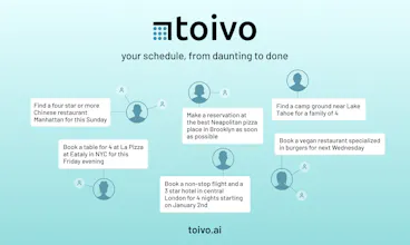 Toivo AI gallery image