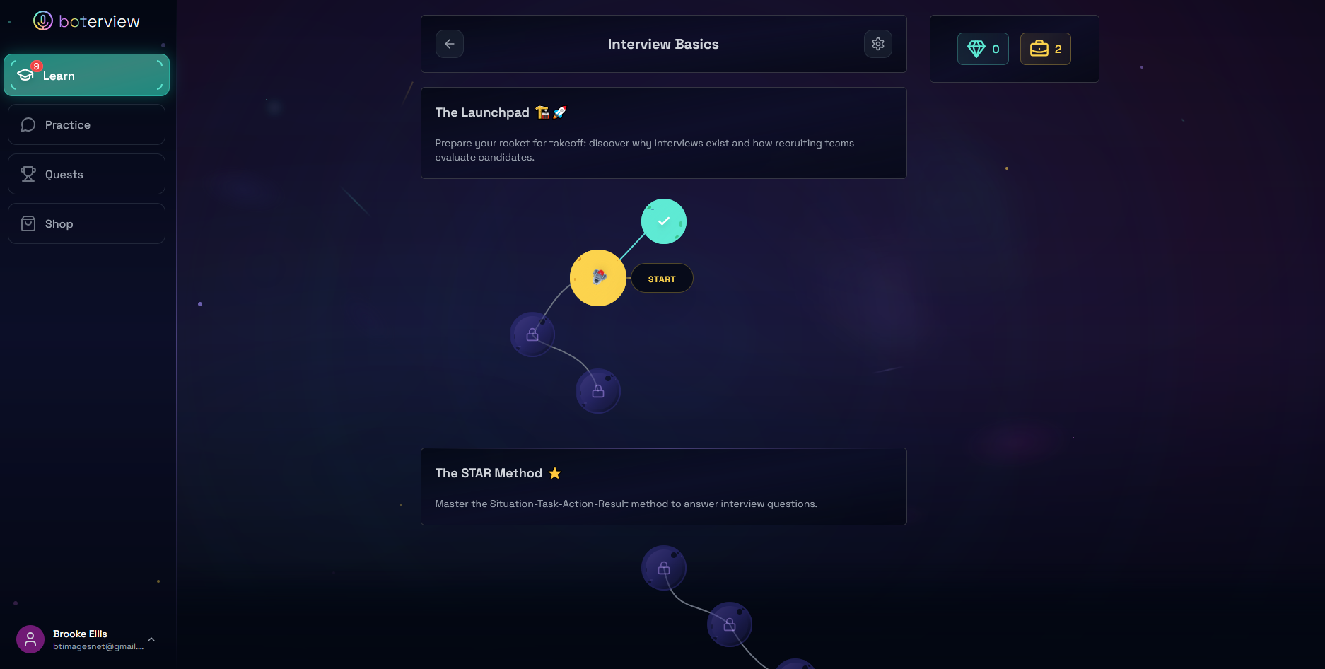 boterview gallery image