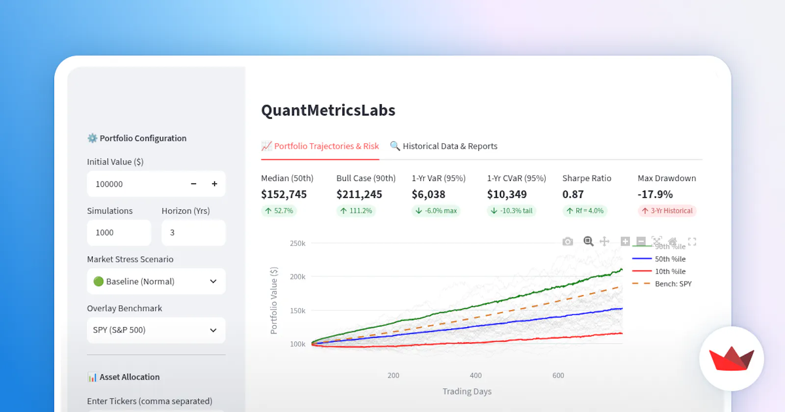 QuantMetricsLabs screenshot 1
