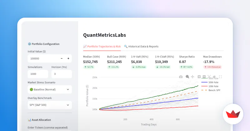 QuantMetricsLabs screenshot 1