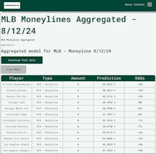 Crowdcate gallery image