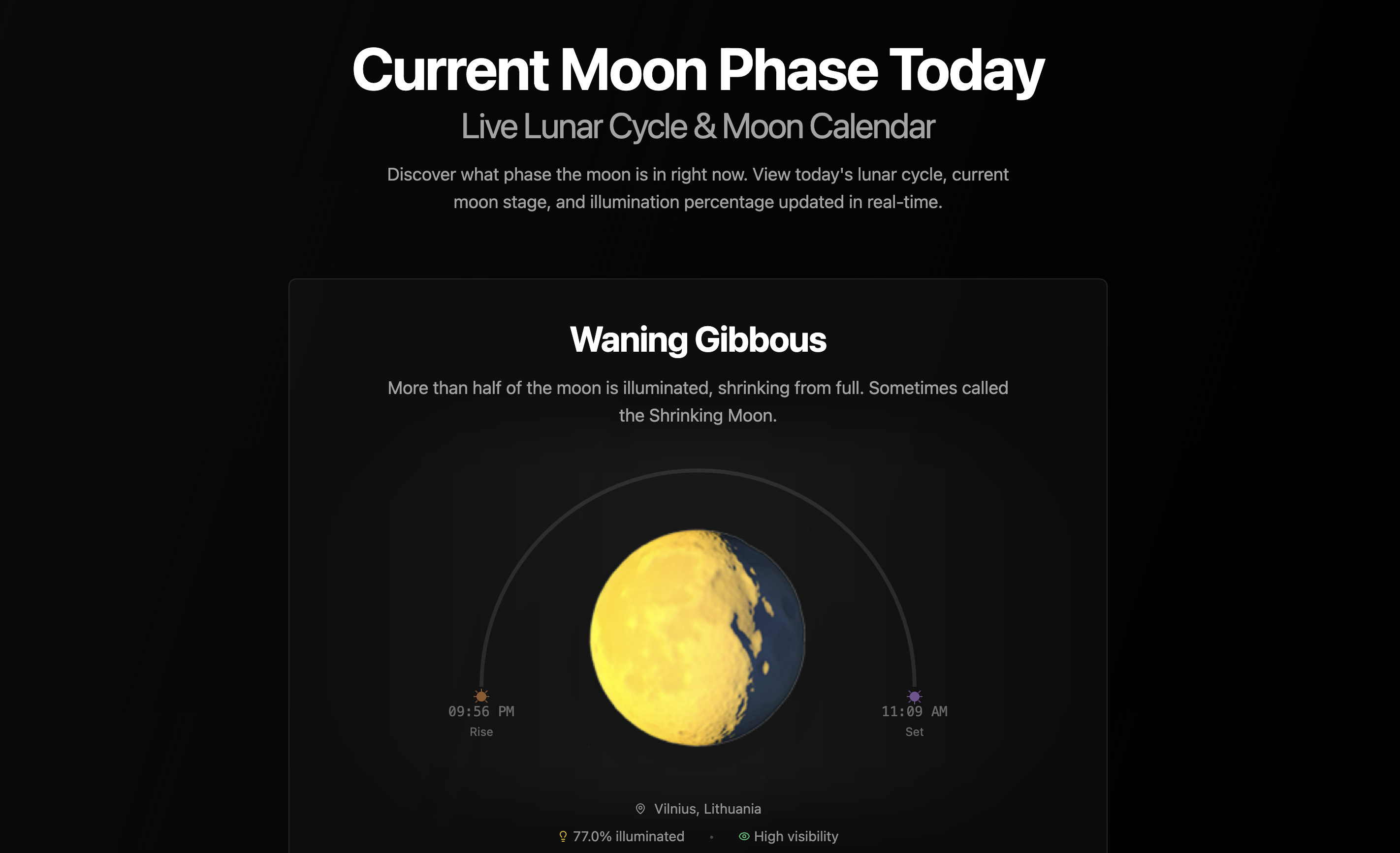 Current Moon Phase Today gallery image