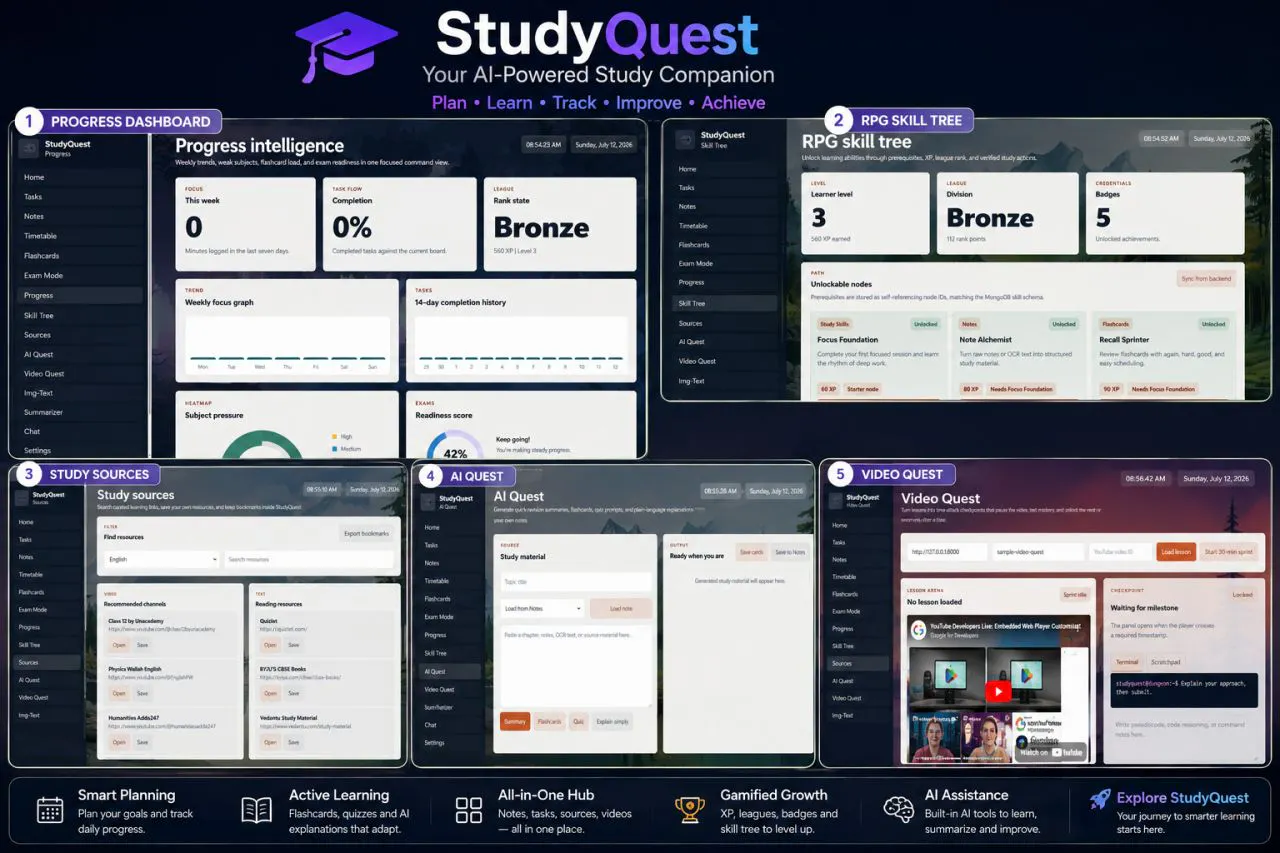 Study Quest gallery image