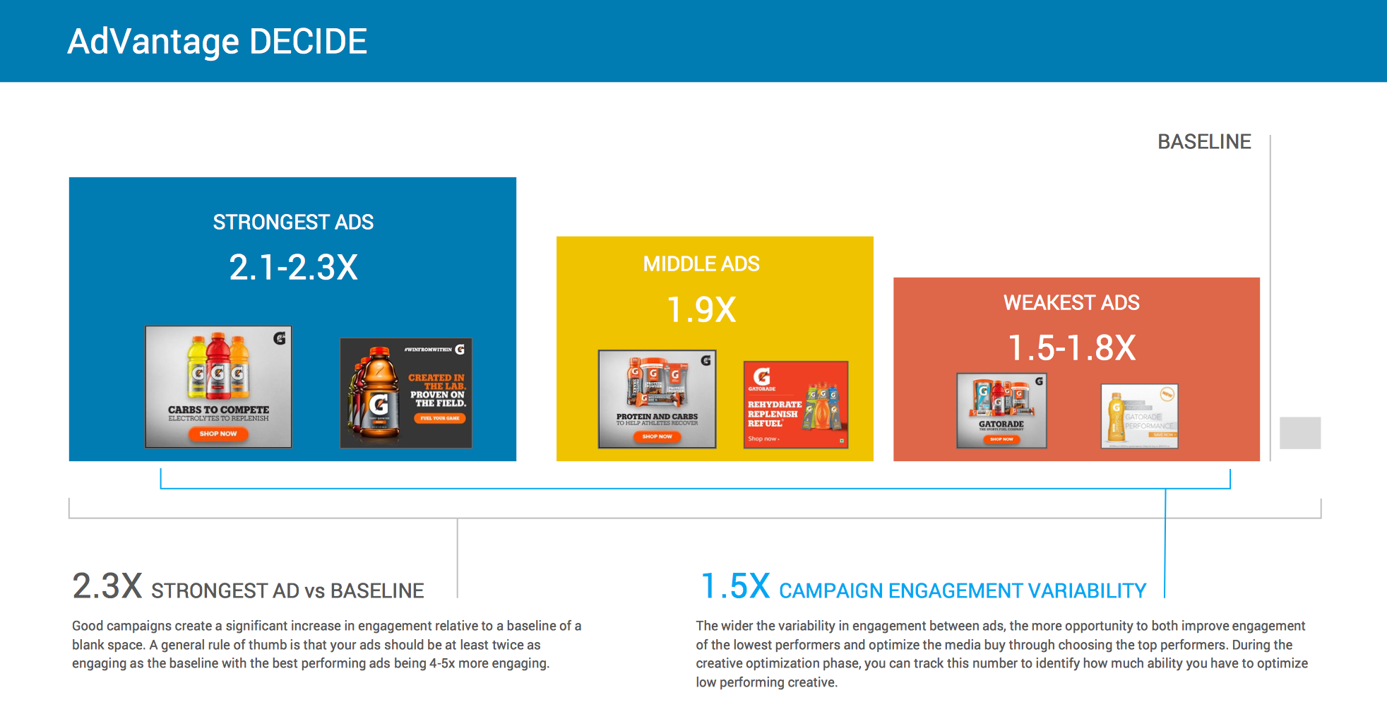 Sticky AdVantage gallery image