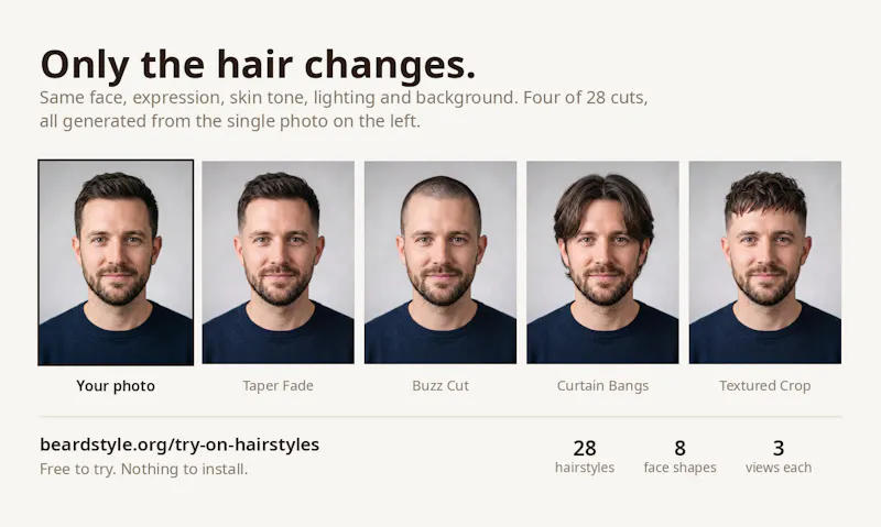 Photoreal Hairstyle Try-On screenshot 1